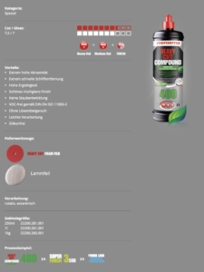 Menzerna Heavy Cut Compound 400 GREEN LINE