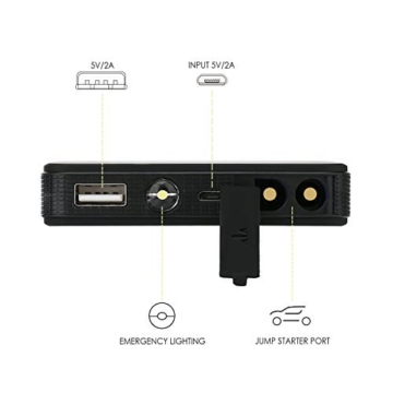 SNAN 6000mAh Auto Starthilfe 400A Spitzenstrom Tragbare Externer Akku mit 5V/2A USB Anschluss, LED Taschenlampe Schwarz - 3