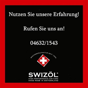 SWIZÖL Wheel Felgenreiniger-Konzentrat, Felgenreiniger 250 ml - 