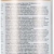AmazonBasics - Felgenreiniger, 500-ml-Sprühflasche - 2