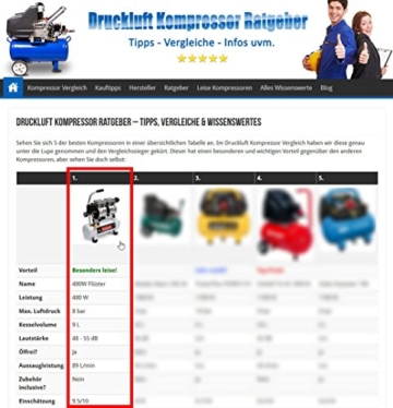 480W Silent Flüsterkompressor Druckluftkompressor nur 48dB leise ölfrei flüster Kompressor Compressor IMPLOTEX - 6