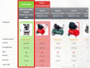 850W 14L Silent Flüsterkompressor Druckluftkompressor nur 55dB leise ölfrei flüster Kompressor Compressor IMPLOTEX - 5