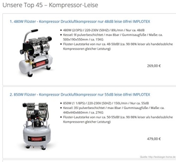 850W 14L Silent Flüsterkompressor Druckluftkompressor nur 55dB leise ölfrei flüster Kompressor Compressor IMPLOTEX - 7