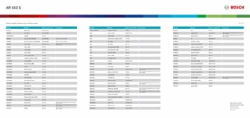 Bosch 3397118911 Scheibenwischer Aerotwin AR653S Retrofit, Länge: 650/400 mm – 1 Set für Frontscheibe - 3