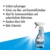SONAX AntiBeschlagSpray (500 ml) Antibeschlag-Schutz für alle Glasscheiben und Kunststoffscheiben sorgt für eine rundum klare Sicht | Art-Nr. 03552410 - 3