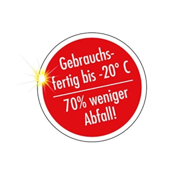 SONAX AntiFrost+KlarSicht IceFresh Gebrauchsfertig bis -20° C (3 Liter) schneller, schlierenfreier und effektiver Scheibenreiniger für den Winter | Art-Nr. 01334410, unbekannt - 5