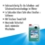 SONAX AntiFrost+KlarSicht IceFresh Gebrauchsfertig bis -20° C (5 Liter) schneller, schlierenfreier und effektiver Scheibenreiniger für den Winter | Art-Nr. 01335410 - 3