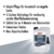 SONAX Ceramic SprayCoating (5 Liter) Sprühkonservierer mit SI-Carbon-Technologie, intensiviert Farben und schützt den Lack bis zu 4 Monate | Art-Nr. 02575000, neutral - 3