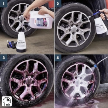 SONAX Felgenreiniger Paket 2023 mit SONAX FelgenReiniger Red Max und Hazet Smart Holder | Art-Nr. 07692050 - 4