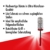 SONAX Microfaser FelgenBürste (1 Stück) zur kratzfreien, schonenden und unterstützenden Felgenreinigung von Stahlfelgen, Alufelgen und Chromfelgen, Art-Nr. 04179410 - 3