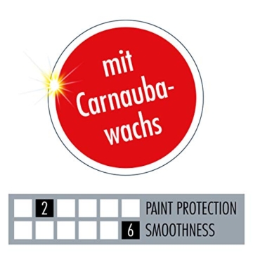 SONAX PROFILINE SpeedProtect (1 Liter) schützendes Schnellfinish für neue, neuwertige oder mit einer Politur aufbereitete Lackoberflächen | Art-Nr. 02884050 - 4