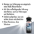SONAX PROFILINE WaterspotRemover (1 Liter) Entfernung von eingetrockneten Kalk/Wasserflecken auf allen außenliegenden Fahrzeugoberflächen | Art-Nr. 02753000 - 3