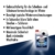 SONAX WinterBeast AntiFrost+KlarSicht Gebrauchsfertig bis -20 °C (5 Liter) schneller, schlierenfreier und effektiver Scheibenreiniger für den Winter | Art-Nr. 01355000 - 3