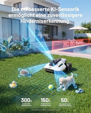 MAMMOTION YUKA mini 2 1000 Mähroboter ohne Begrenzungskabel, empfohlen für 1000 m², 360°-LiDAR + Kameranavigation mit KI-Steuerung, Erkennung von > 300 Hindernissen (YUKA mini 2 1000+Garage) - 4