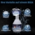 DR. WACK - A1 All in One Innen- & Glasreiniger 500 ml - Autoinnenreiniger - 4