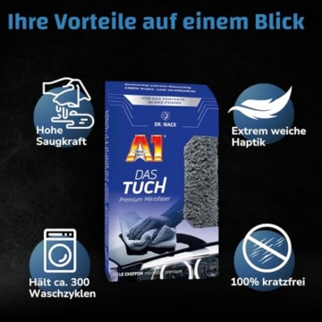 Dr. Wack DAS Tuch Mikrofasertuch 40 x 40 cm - extrem weiches & saugstarkes Reinigungstuch für Auto - 100% fusselfreies Poliertuch - kratzfreie & schonende Autoreinigung - Hochwertige Autopflege - 4