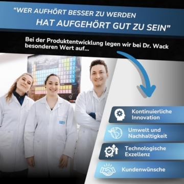 Dr. Wack DAS Tuch Mikrofasertuch 40 x 40 cm - extrem weiches & saugstarkes Reinigungstuch für Auto - 100% fusselfreies Poliertuch - kratzfreie & schonende Autoreinigung - Hochwertige Autopflege - 6
