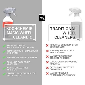 Koch Chemie Mwc Magic Wheel Cleaner 500 ml Felgenreiniger säurefrei - 2