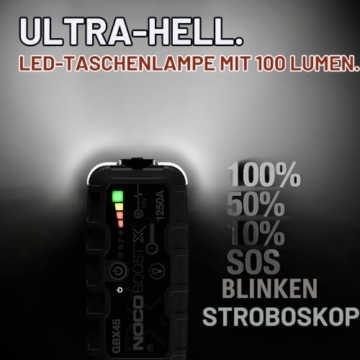NOCO Boost X GBX45 1250A Starthilfe Powerbank 6,5L Benzin & 4,0L Diesel | UltraSafe-Technologie: funkenfrei & Verpolungsschutz – für 12V-Kfz: Pkw, Motorrad, SUV, Boot, Transporter, Wohnmobil u.v.m. - 6