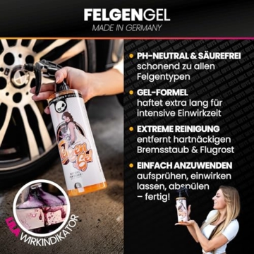 Nuke Guys Felgengel Felgenreiniger, 1L Sprühflasche mit Canyon Sprühkopf, Farbumschlag, pH neutral für Alufelgen, Stahlfelgen und Radkappen geeignet, sanft und kraftvoll, entfernt Bremsstaub &Flugrost - 2