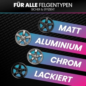 Nuke Guys Felgengel Felgenreiniger, 1L Sprühflasche mit Canyon Sprühkopf, Farbumschlag, pH neutral für Alufelgen, Stahlfelgen und Radkappen geeignet, sanft und kraftvoll, entfernt Bremsstaub &Flugrost - 5