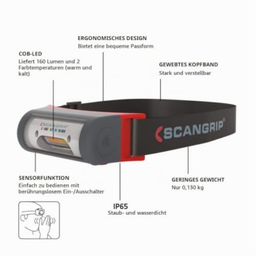 Scangrip 03.5446 I-MATCH 2 Stirnlampe für perfekte Farbanpassung - 2
