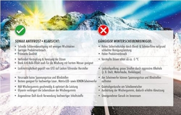 SONAX AntiFrost+KlarSicht bis -18 °C Sweet Home (3 Liter) schneller, schlierenfreier und effektiver Scheibenreiniger für den Winter | Art-Nr. 01364000 - 3